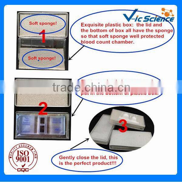 Polytype Blood Counting Chamber with Bright Line