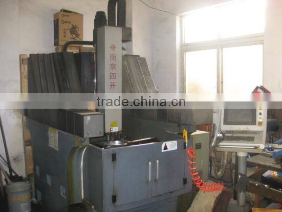 Chinese Custom Plastic Injection Mould Manufacturer