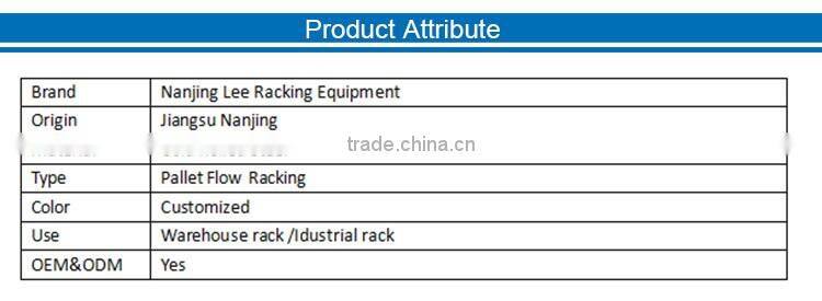 Metal Warehouse Industry Stacking Palleting Flow Racking