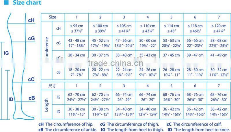 Free sapmle thigh high knee high Compression stockings series