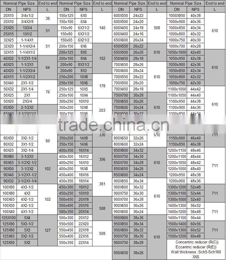 Wholesale Alibaba China steel water pipe connector schedule 40 steel pipe fitting eccentric concentric reducer