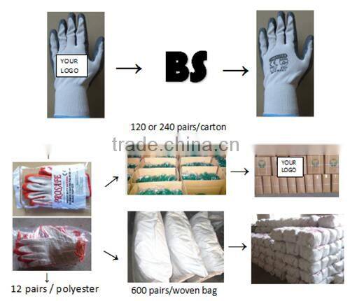 BSSAFETY Black nitrile coated red nylon knitted safety gloves, zebra nitrile hand protection work gloves