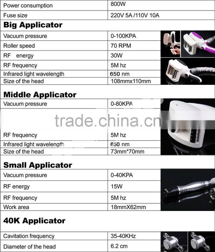 Vacuum Cavitation System Type And Supersonic Operation System Body Slimming Machine