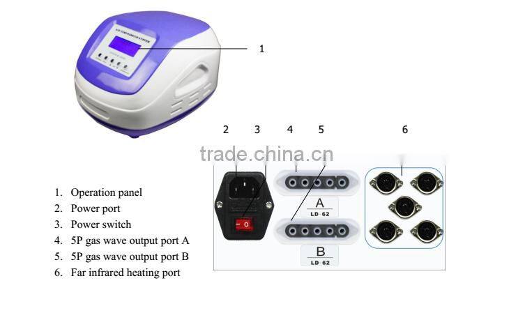 Professional Blanket Weight Loss /Massage Pressotherapy Machine