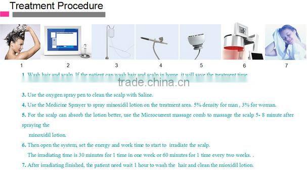 admirable and professional New hair regrowth treatment laser machine for clinic ,beauty spa ,salon and implant centre