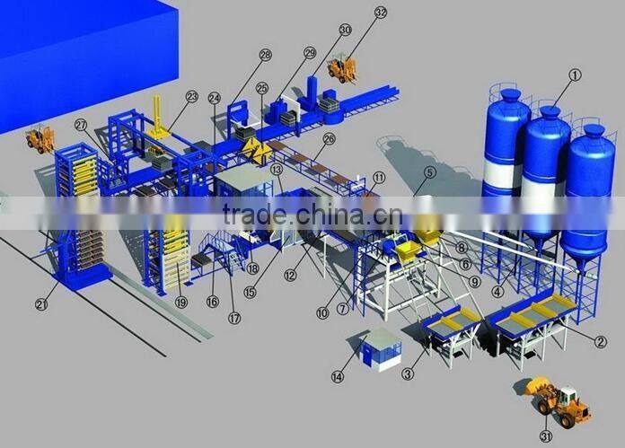 Fully Automatic Block Making Machine QT6-15 Hollow Block Machine Cement Brick Machine
