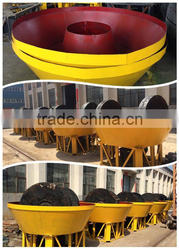 wet pan mill with gold price