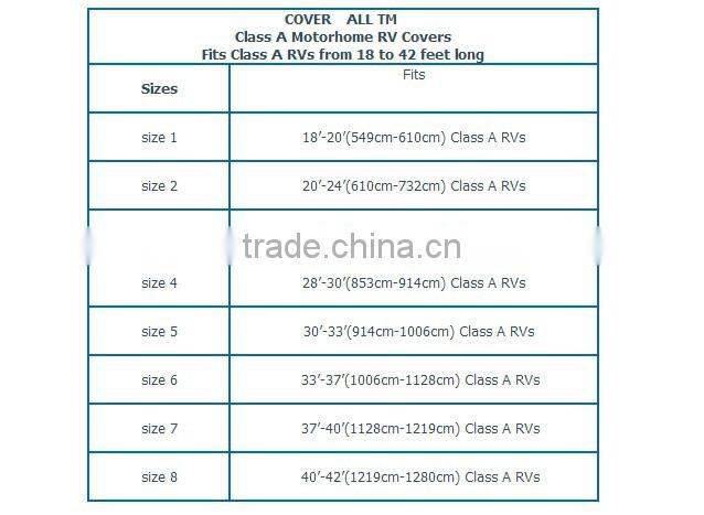 Deluxe Class A Motorhome RV Cover with Door Access (37' - 40')