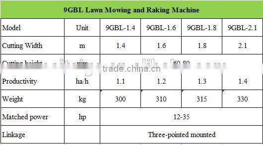 9GBL series Lawn mowing and raking machine