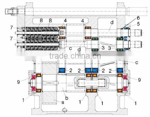 extrusion machine spare part gear box