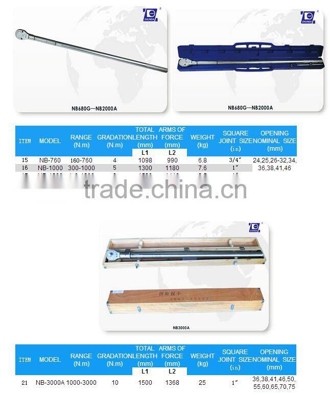 NB SERIES OF PRESET TORQUE WRENCH, WeiYi LaiZhou