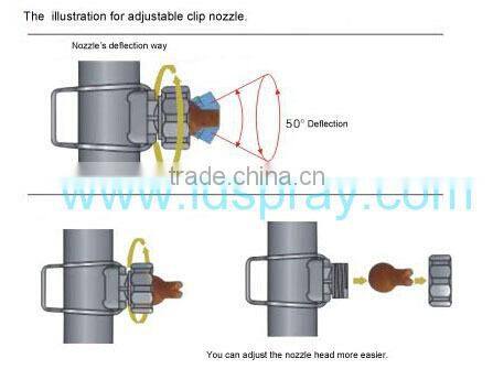 Metal stainless steel adjustable clip clamp spray nozzles