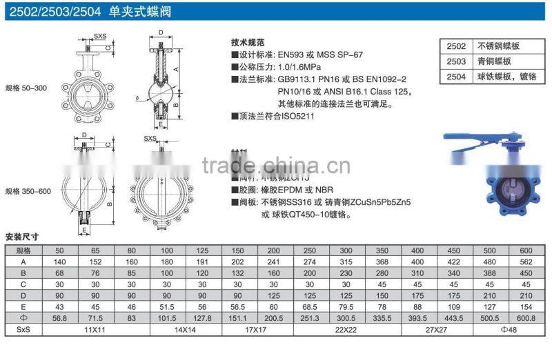 Remote control float valve
