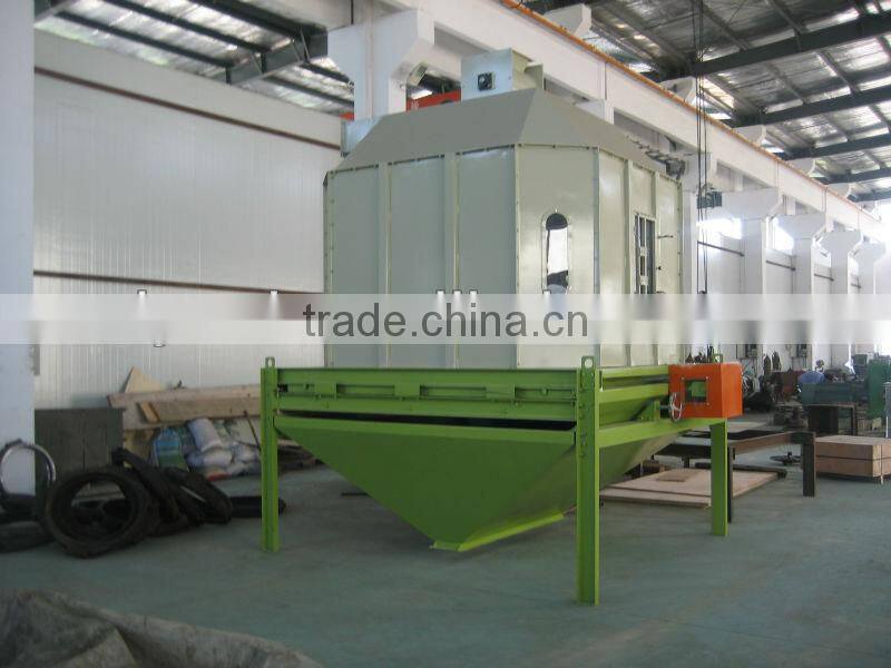 CE/ISO, SKLN counterflow cooler, manufacturer