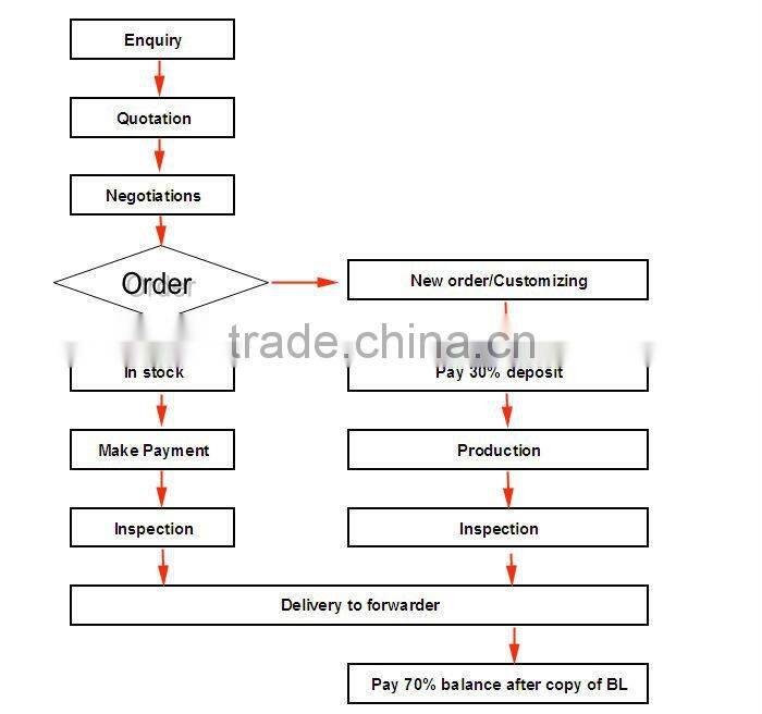 Novelty straw handcraft italian tall flower vase large floor vases for home decor