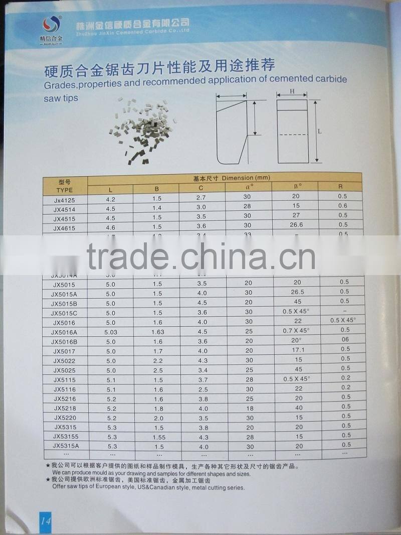 Factory Direct YG6 Tungsten Carbide Traditional Tips
