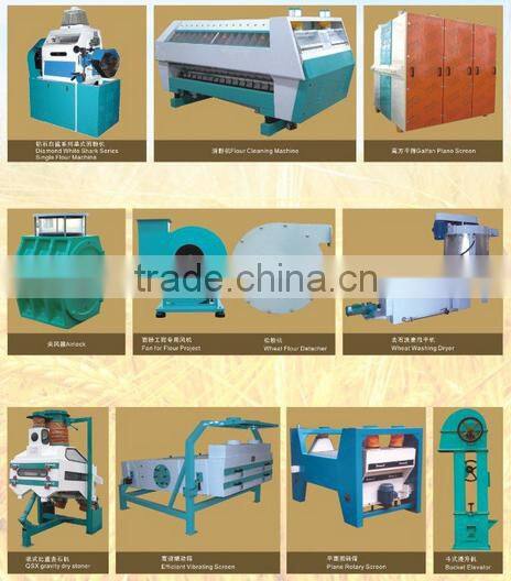 Fully Automatic corn flour mill production line populared in Tanzania