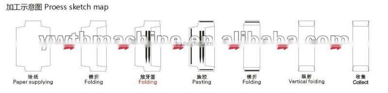 Automatic Toothpick Packaging Machine With Paper Bags