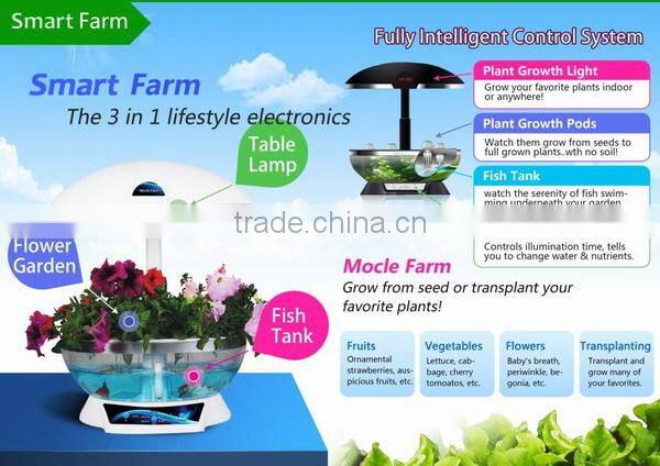 Mini farm smart farm smart mini garden