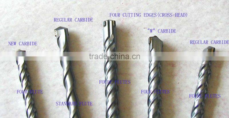 eletric hammer drill bits