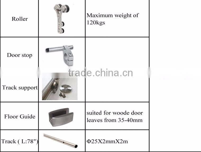 2016 Hot Sale Satin Stainless Steel 304 Sliding Door Roller Track Wheel Stop Floor Guide For Glass Door