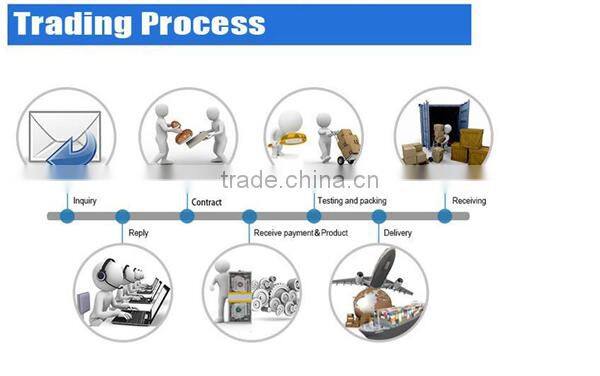 PVA yarn dissolved in water