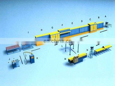 Glass Machine/ Guangdong Jiahua Machines Corporation glass machine