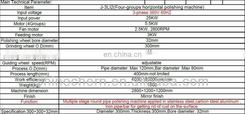 Metal pipe surface polishing machine