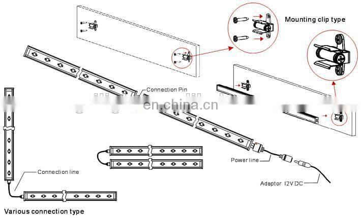 Cheap led light bars single row led light bar DC12v 24v led 2835 rigid led strip