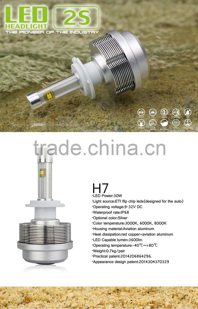 2015 Tinsin new design gen 2s led headlight lamp model H7