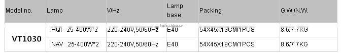 400w High Pressure Sodium Floodlight Two Lamps