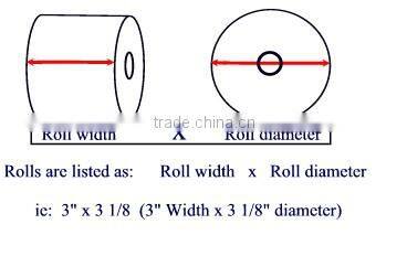 Thermal Paper Rolls Printing