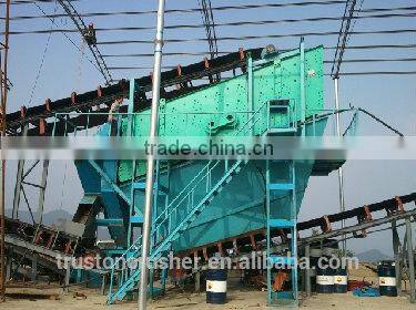 China CYK Stone Vibrating Screen,linear vibrating screen,crusher parts