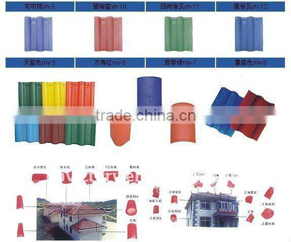 corrugated sheet roofing tiles making machine