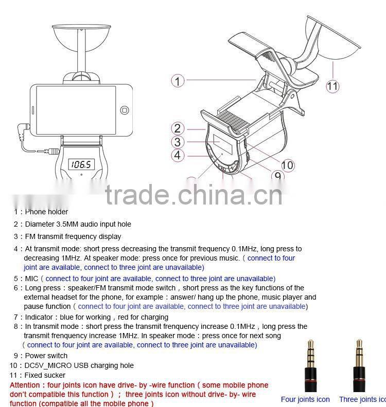 Wireless Charging Car Air Vent Mount Holder For iPhone,mobile phone accessories,magnetic car holder,samsung galaxy note 4