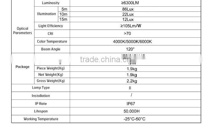 60W slim led street light supplier