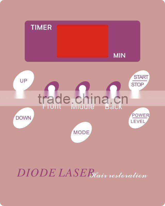 hair loss resolution beauty device