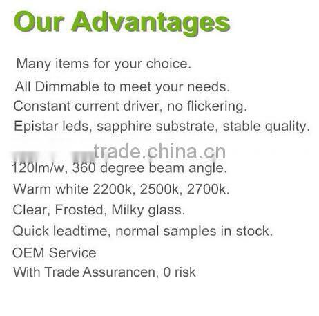 Lighting & lights 5000K/6000K 80CRI buy in china led bulb