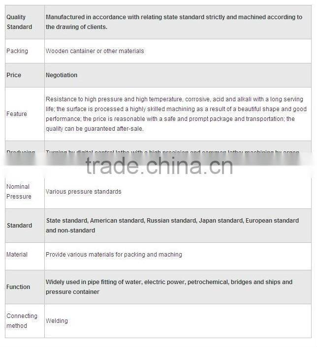 Forging/Forged Heat Exchange Carbon Steel Square Tube Sheet/Desk