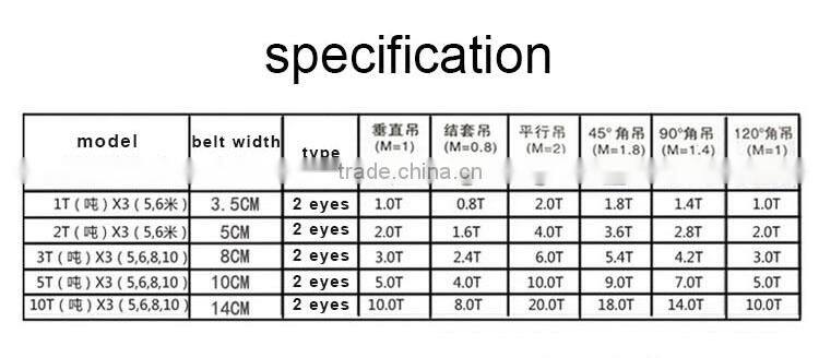 cheap price webbing sling type 1-10Ton lifting capacity belt sling