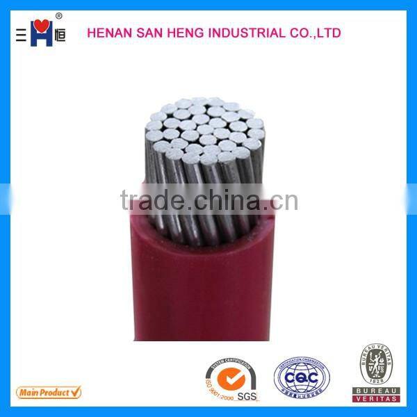 16mm Electrical Cable