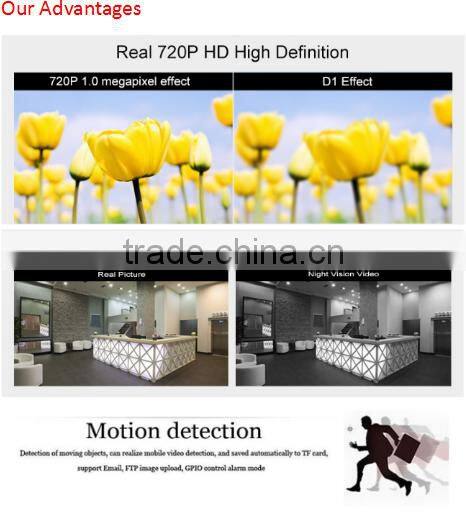 Best price sony cctv camera 1.3/2.0megapixel cvi camera cctv camera in dubai cheap price high quality