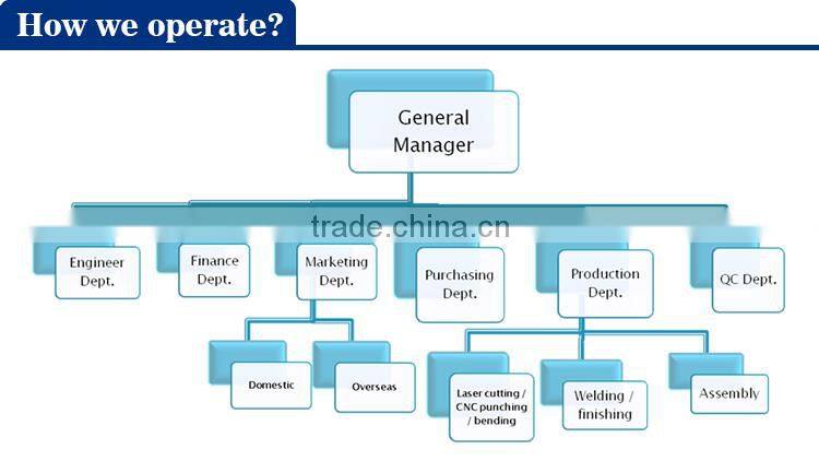 Chinese Manufacture Of custom Made Smart Fruit Vending Machine