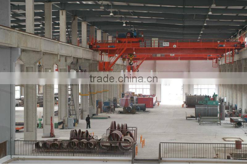 health care waste management