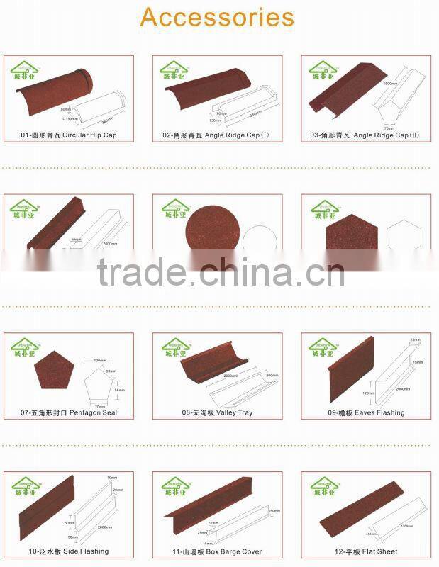 galvanized twisted shank roof nail factory