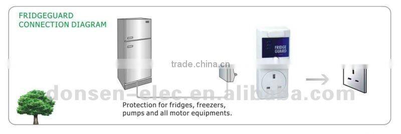 England Socket type Fridge Guard 5A
