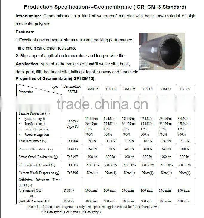 HDPE/LDPE/LLDPE Geomembrane liner