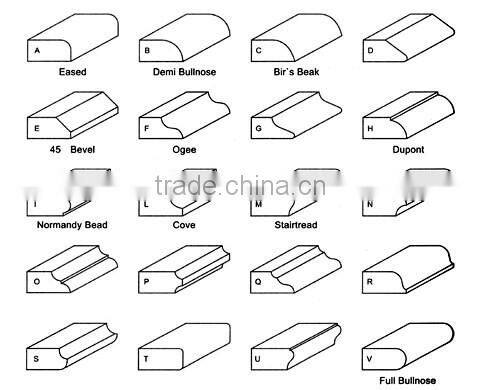 Full Bullnose Router Bits for Portable Granite Edge Profiling Machine Hand Held Router Diamond Wheel Shape V 3 cm (1-1/4")