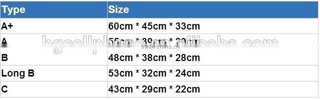 For Blackberry Bold Q5 Lcd Digitizer Assembly Replacement Screen