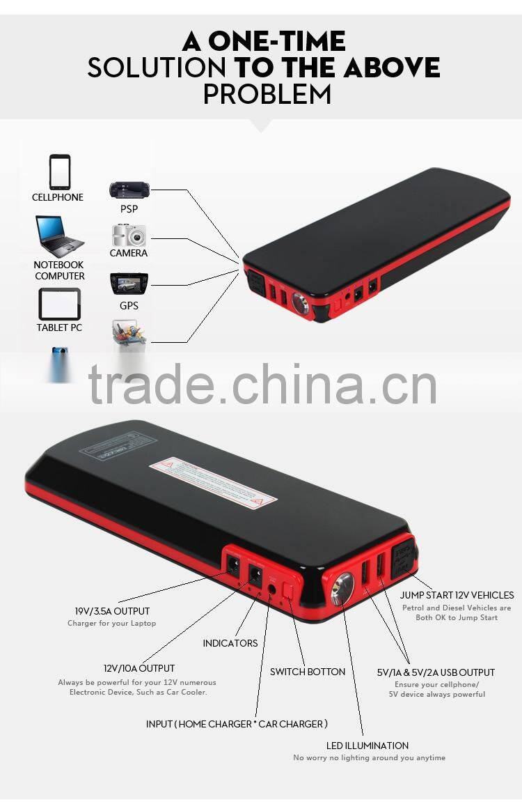 Multi-Function 18000mAh power bank for 12V cars jump starter auto parts car part